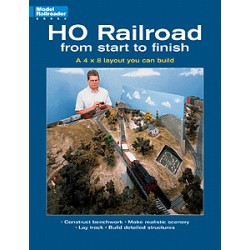 HO Railroad from start to finish